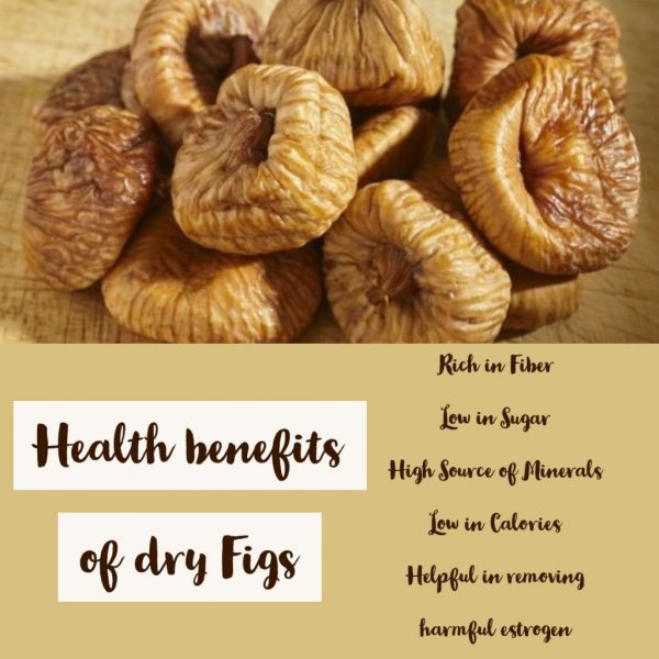 Benefits of dry figs Mr and Mrs Senthilkumar's Kitchen